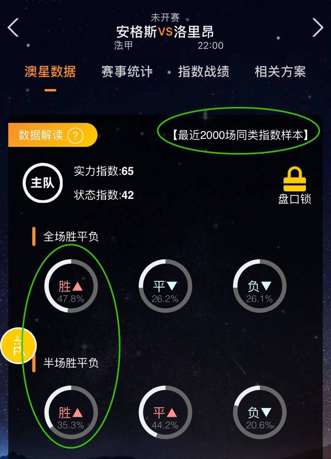 足以带